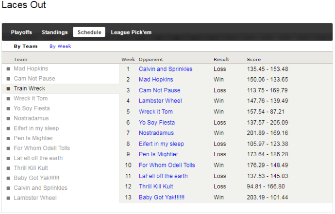 2015 - standings.png