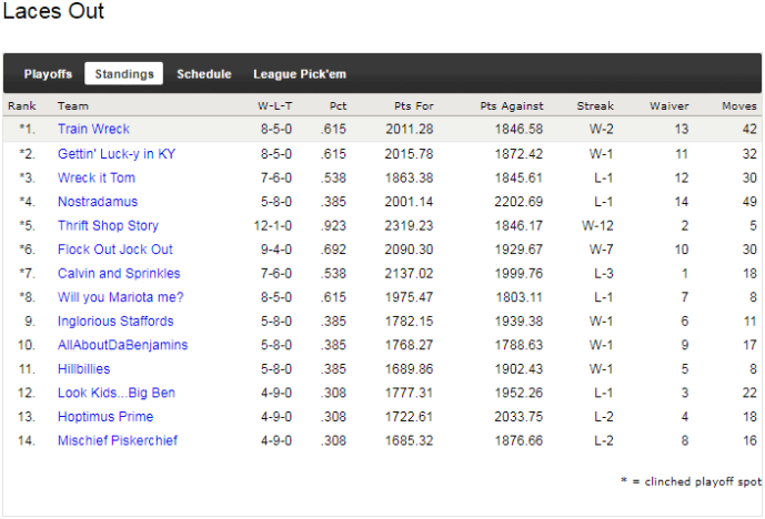 2016 - standings.png