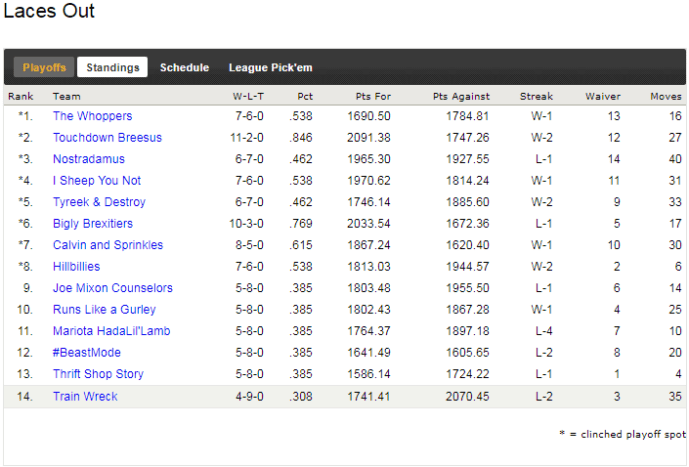 2017 - standings.png
